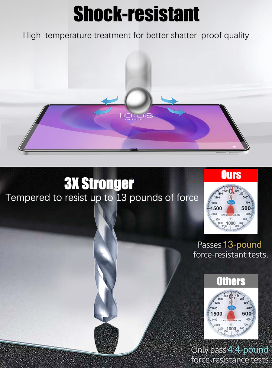 Lenovo Idea Tab Pro 12.7 용 강화  - Matte Anti Glare Screen Protector 리뷰 및 가격