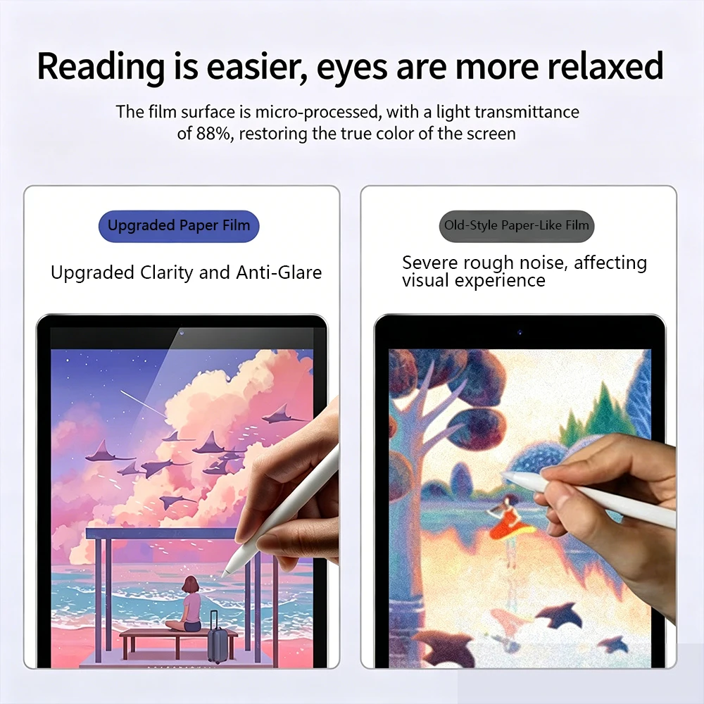 레노버 아이디어 탭 11' 2025/탭 M11/TB33 - Matte Anti Glare Screen Protector 리뷰 및 가격