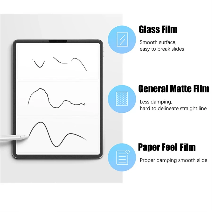 레노버 탭 프로 GT 11.1인치 M11 샤오신 패드  - Matte Anti Glare Screen Protector 리뷰 및 가격